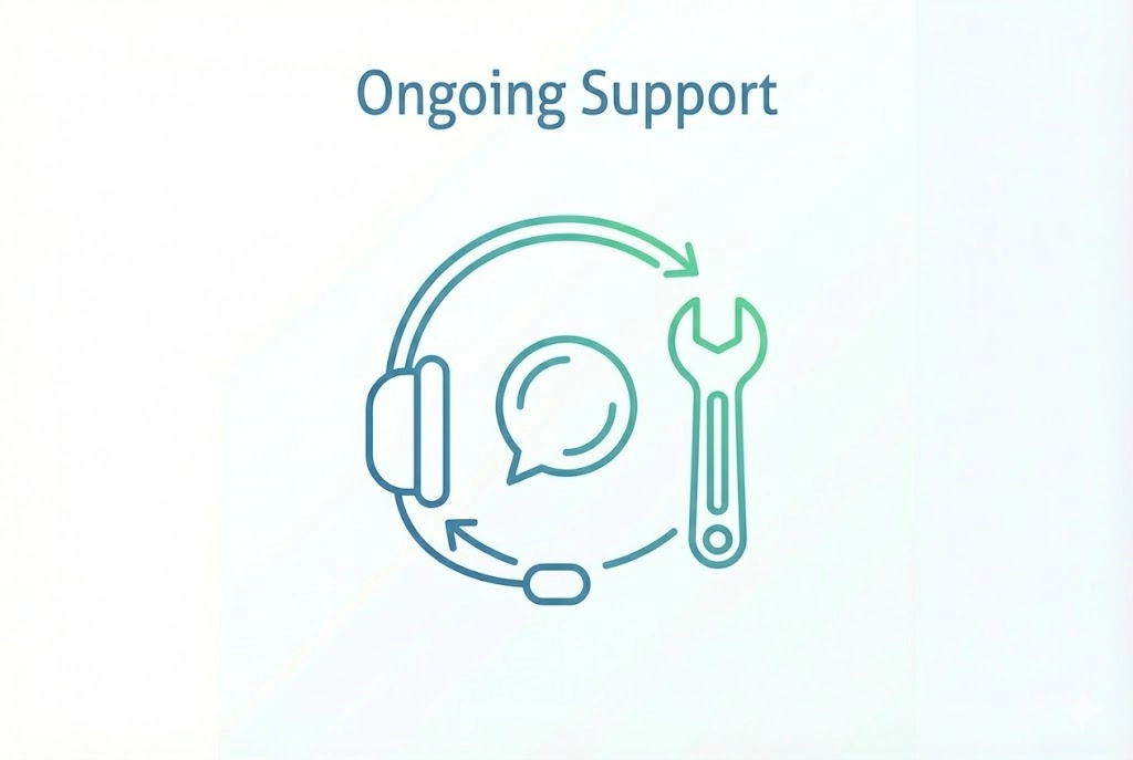 Ongoing Support