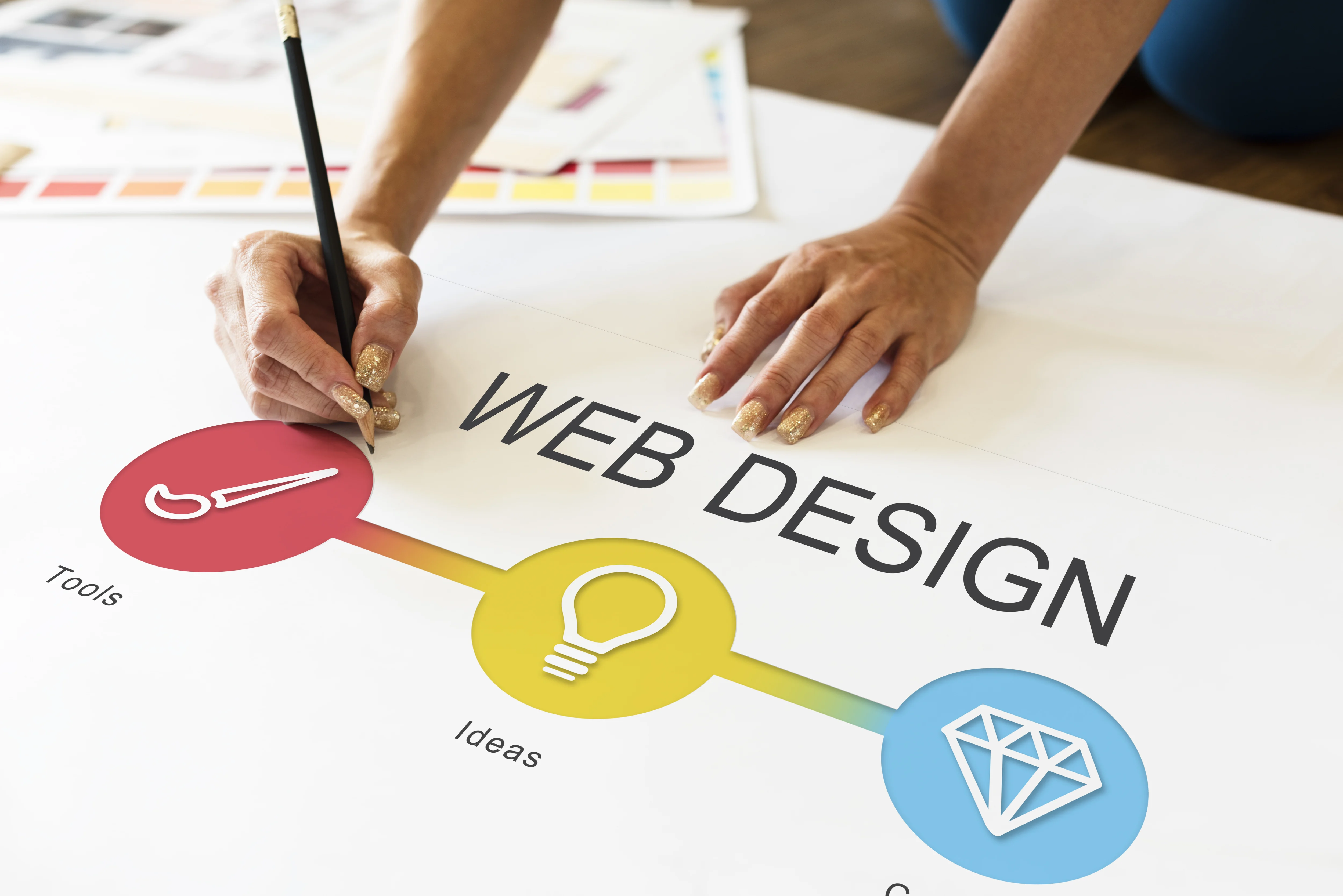 Website Development
