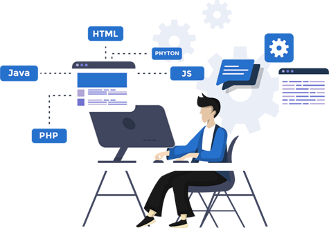 Engaging Ecommerce Website