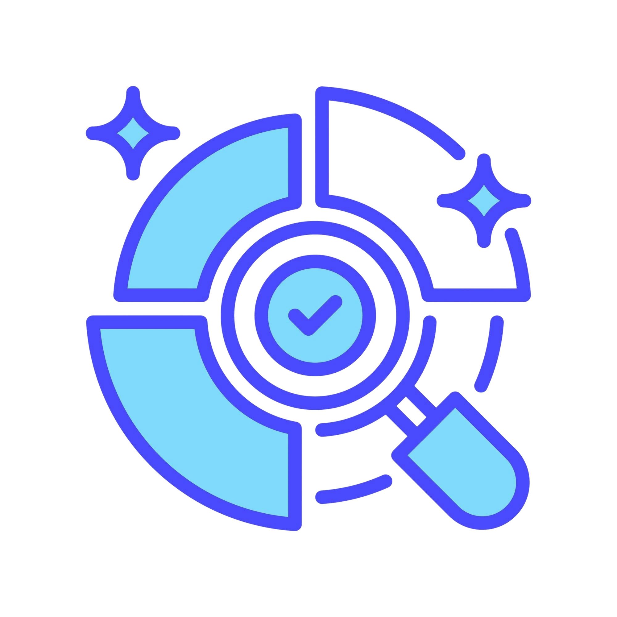Deliver Results