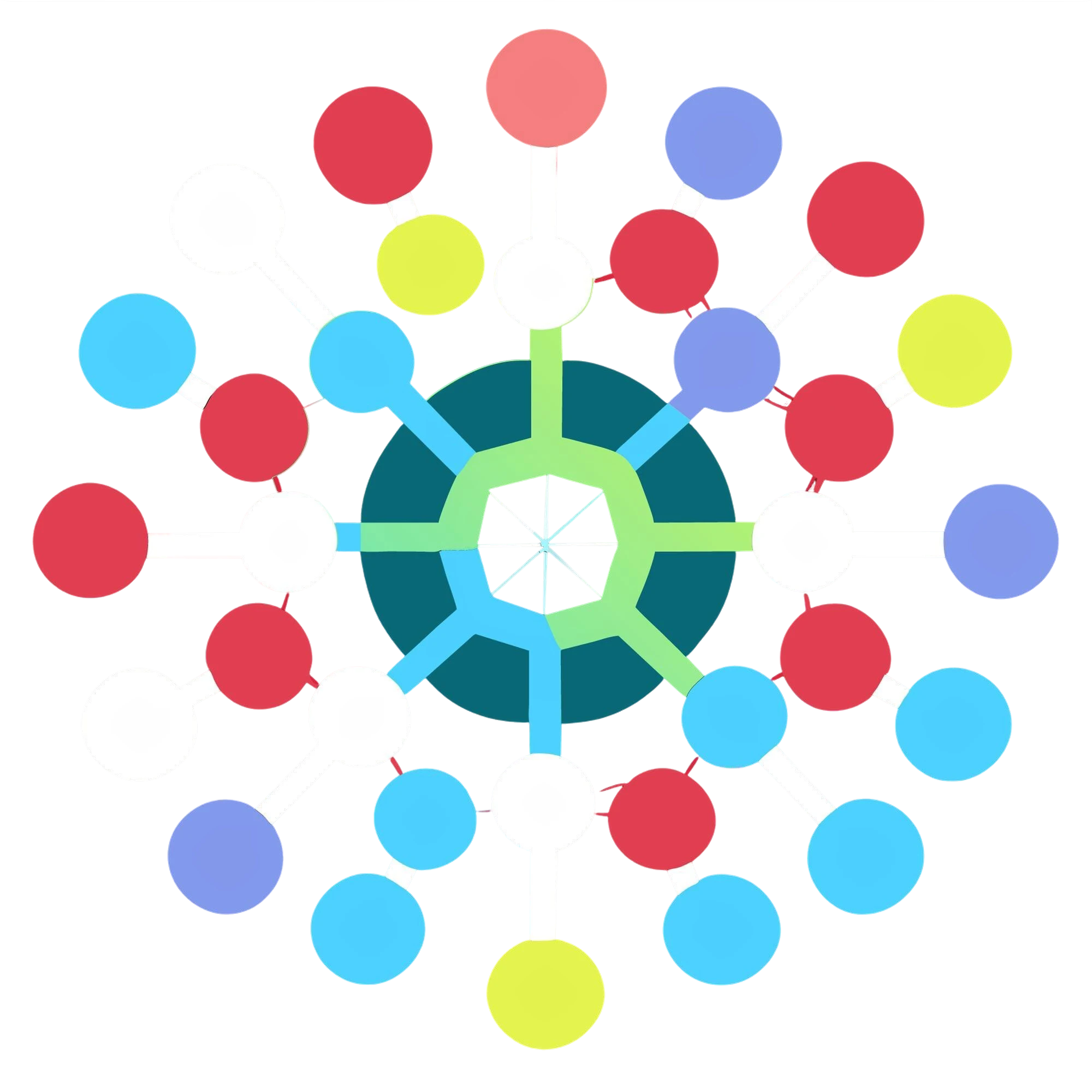 Identify Challenges
