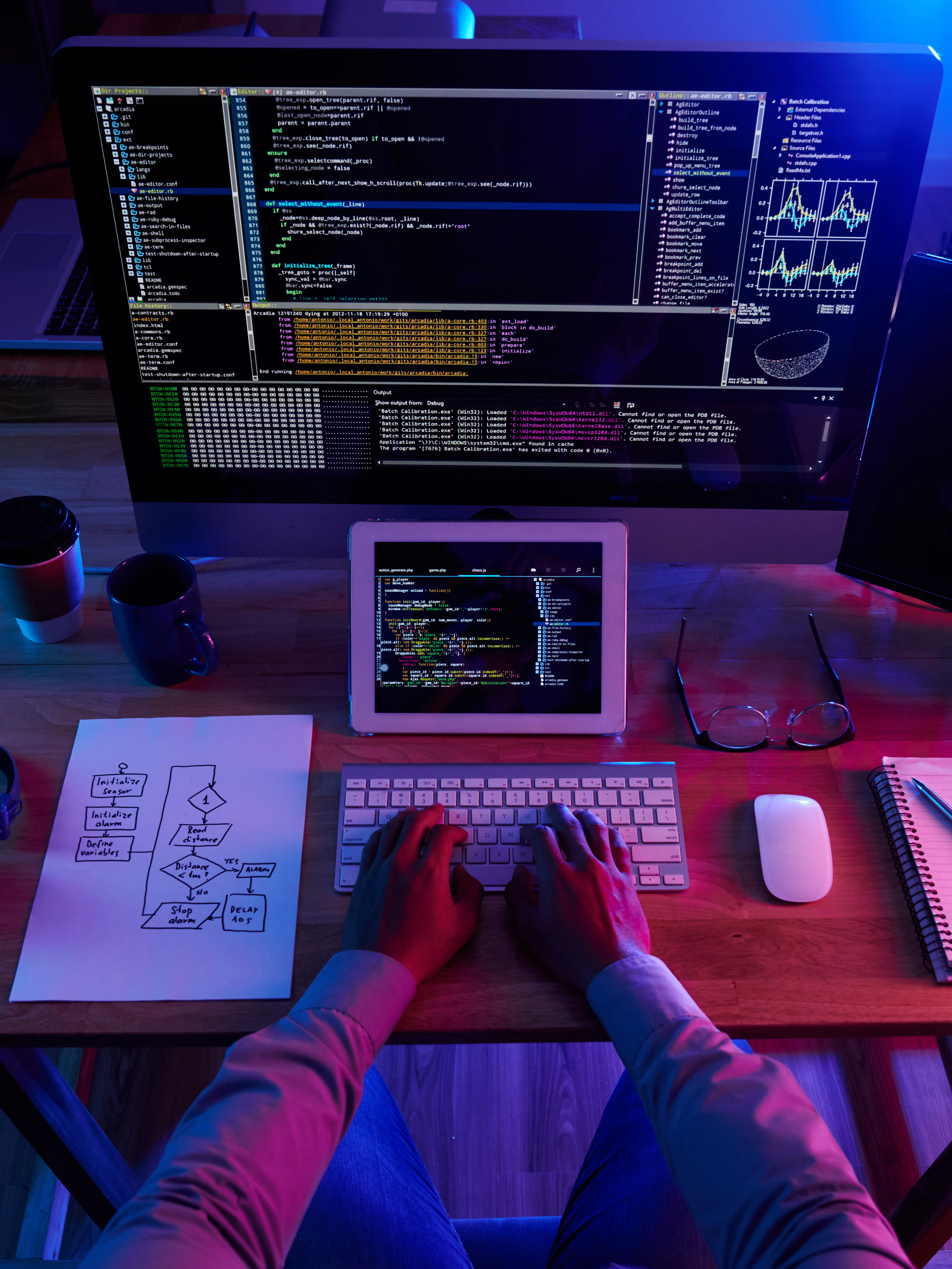 Cloud Digital Labs – Website Development Services in Sharjah